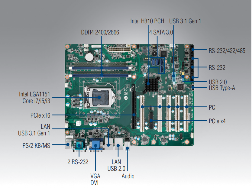 MIC-770V3